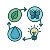 Biomimicry