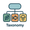 Taxonomy