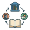 How Libraries Work (A Visit to the Library)