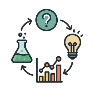 Illustration of Scientific Method