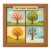 ది ఫోర్ సీజన్స్ (వివాల్డి)