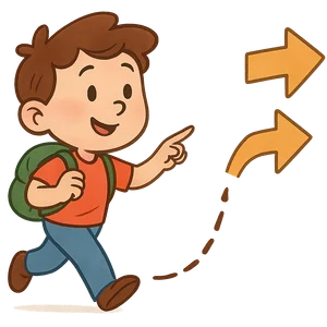 Illustration of Following Directions