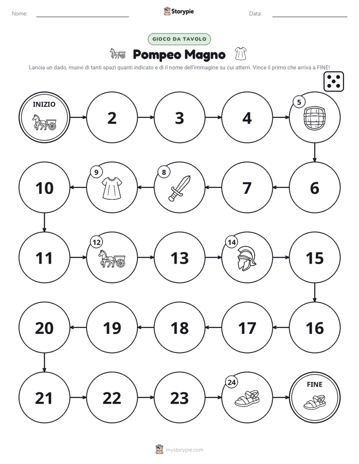 Gioco di Ruolo & Movimento