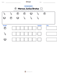 Marcus Junius Brutus printable worksheet preview