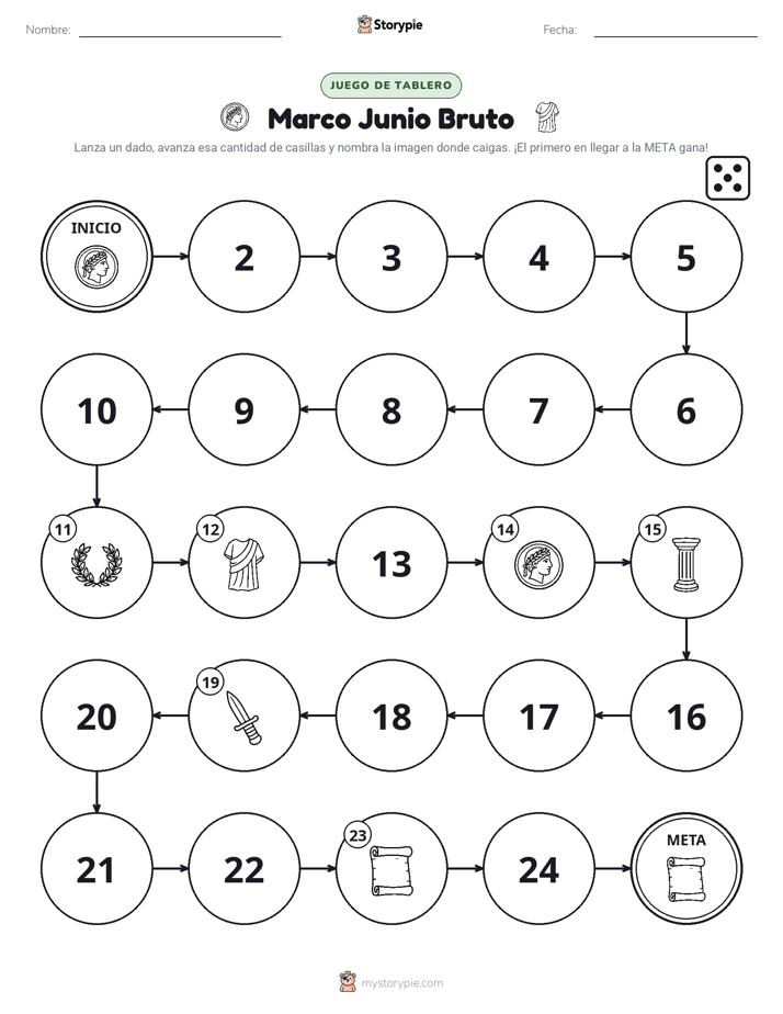 Juego de Rueda y Avanza