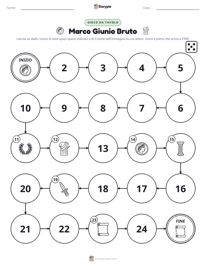 Gioco di Ruolo & Movimento