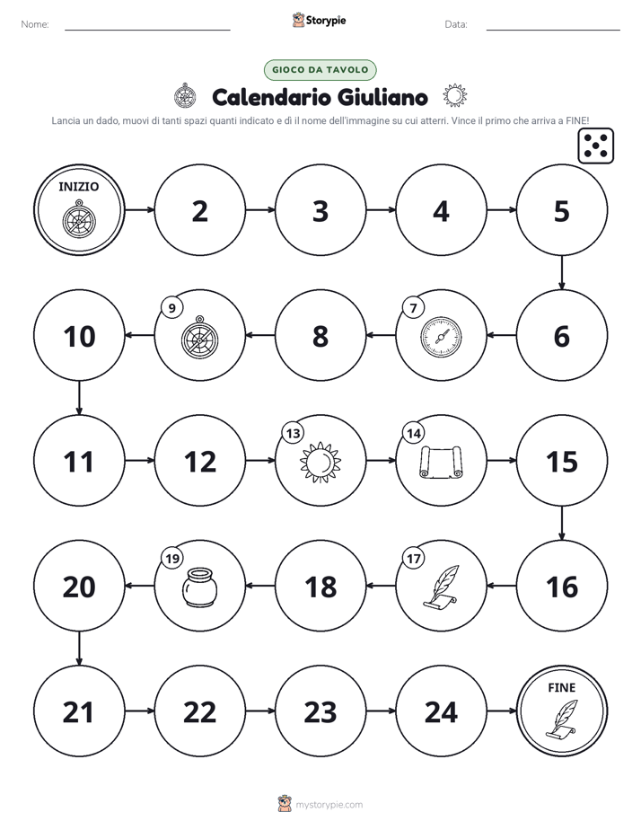Gioco di Ruolo & Movimento