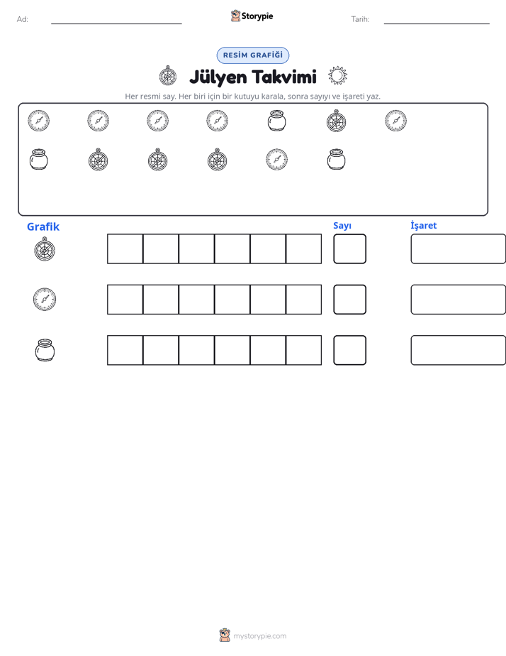Say & Grafik