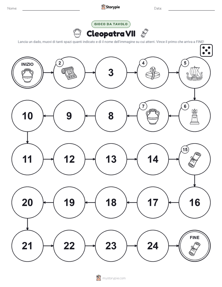 Gioco di Ruolo & Movimento