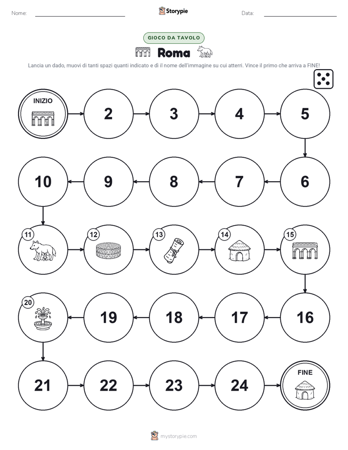 Gioco di Ruolo & Movimento