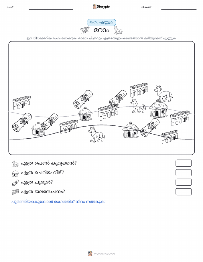 എണ്ണുന്ന ദൃശ്യങ്ങൾ