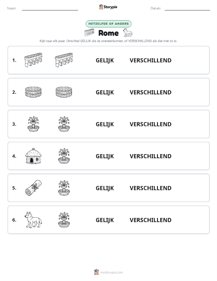 Zelfde of Verschillend