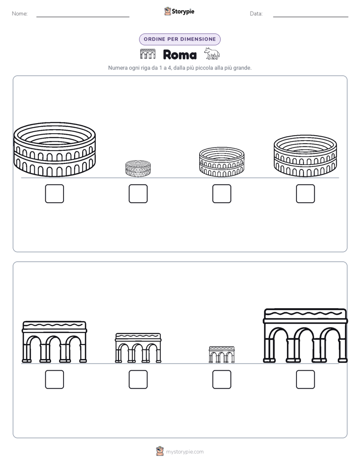 Ordine di Dimensione