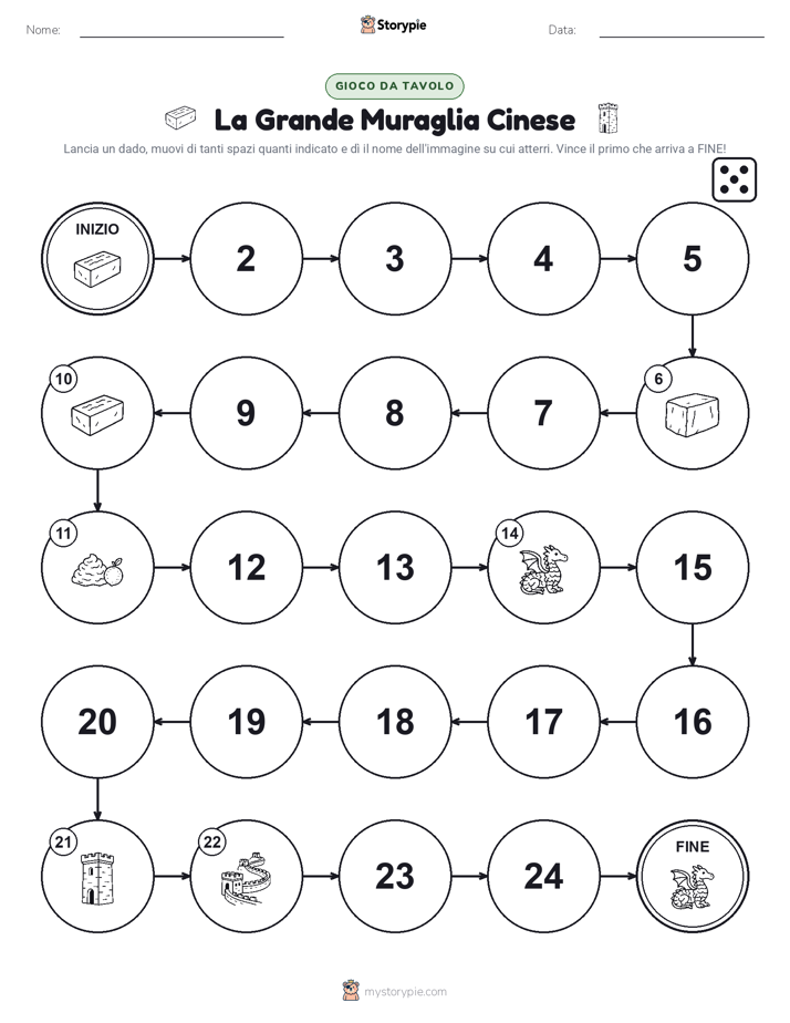 Gioco di Ruolo & Movimento