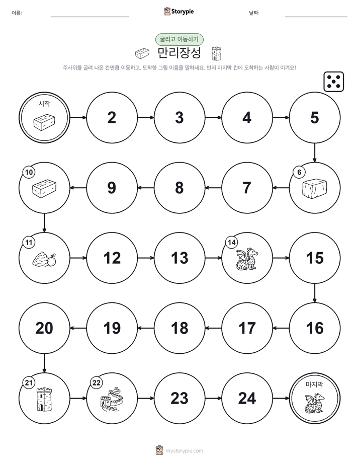 주사위 굴리고 이동하기 게임