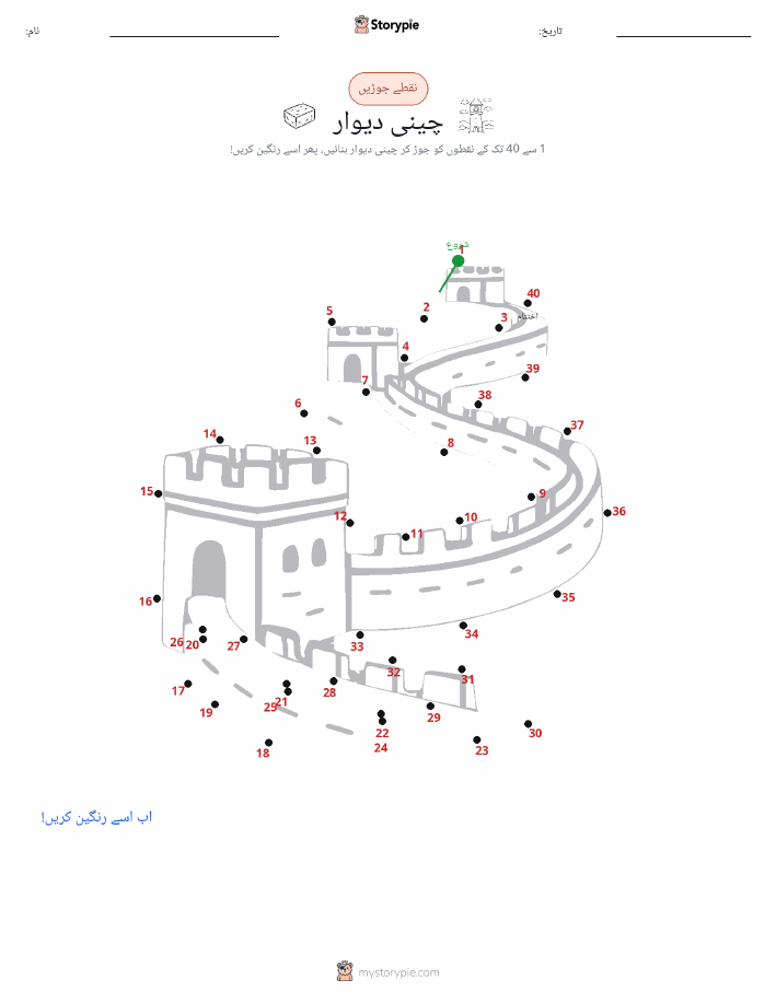 نقطے سے نقطے تک