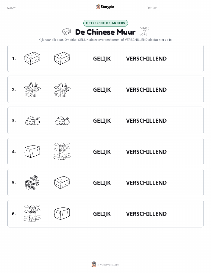 Zelfde of Verschillend