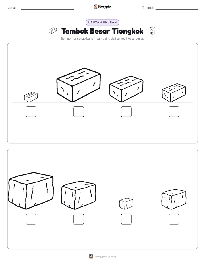 Urutan Ukuran