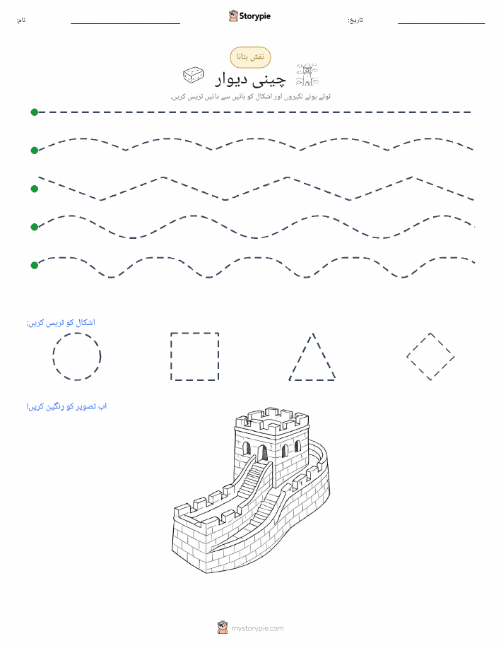 نقشہ بنانا
