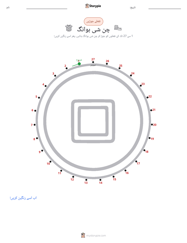 نقطے سے نقطے تک
