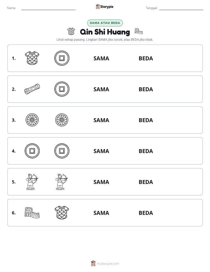 Sama atau Berbeda