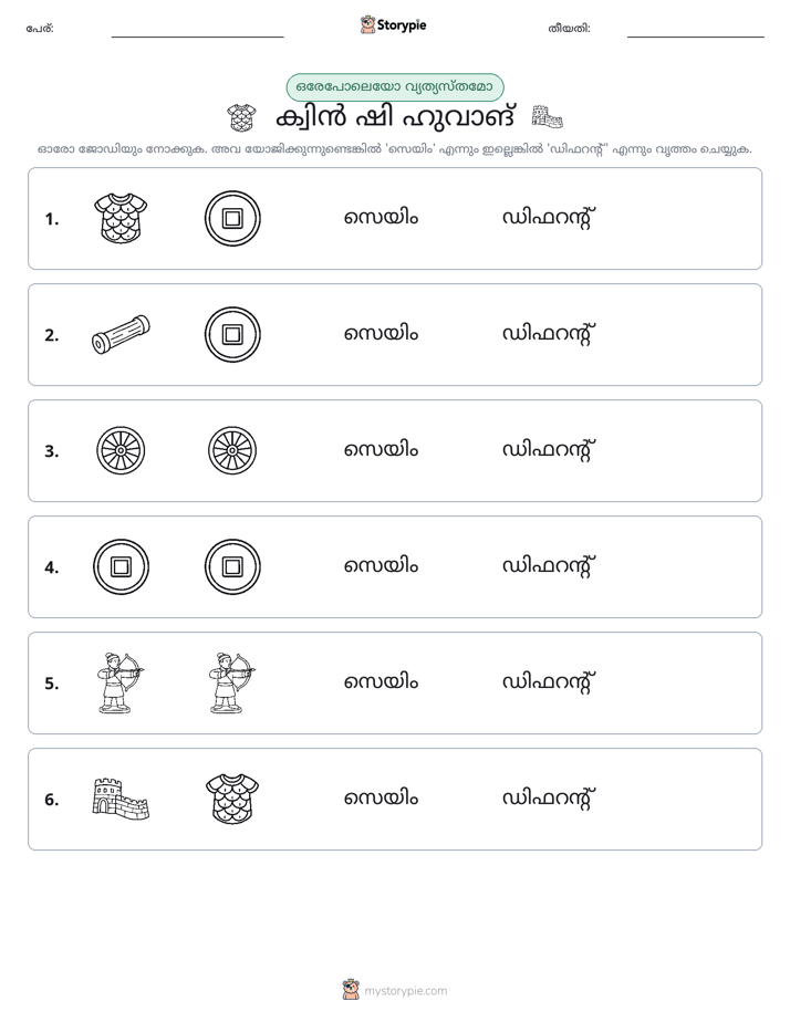 ഒന്നോ വ്യത്യാസമോ