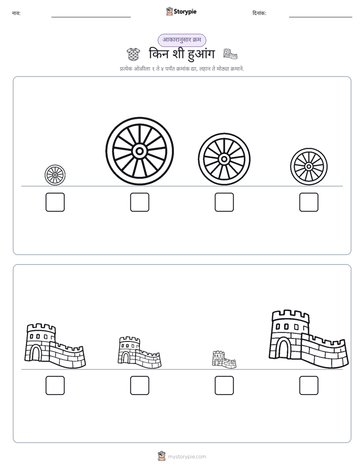 आकार क्रम