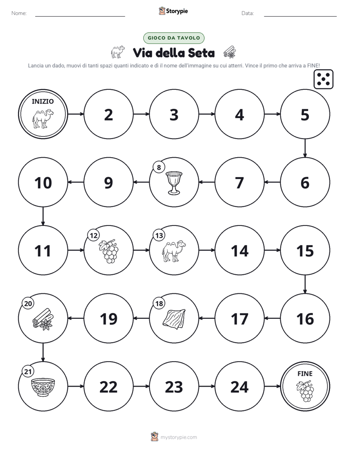 Gioco di Ruolo & Movimento