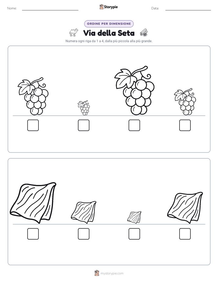 Ordine di Dimensione