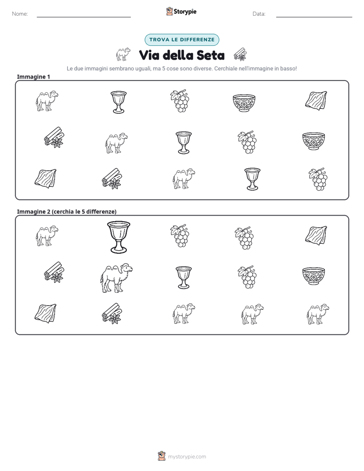 Trova le Differenze