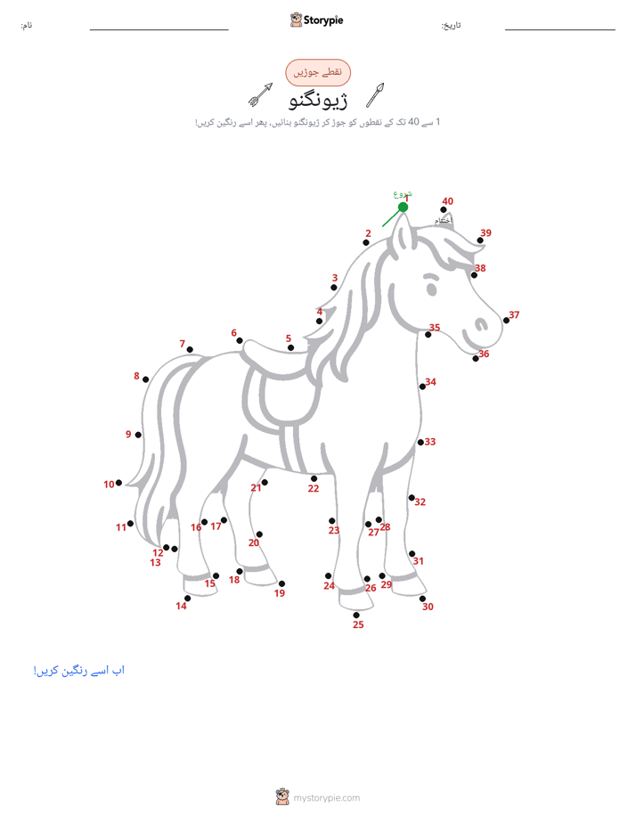 نقطے سے نقطے تک