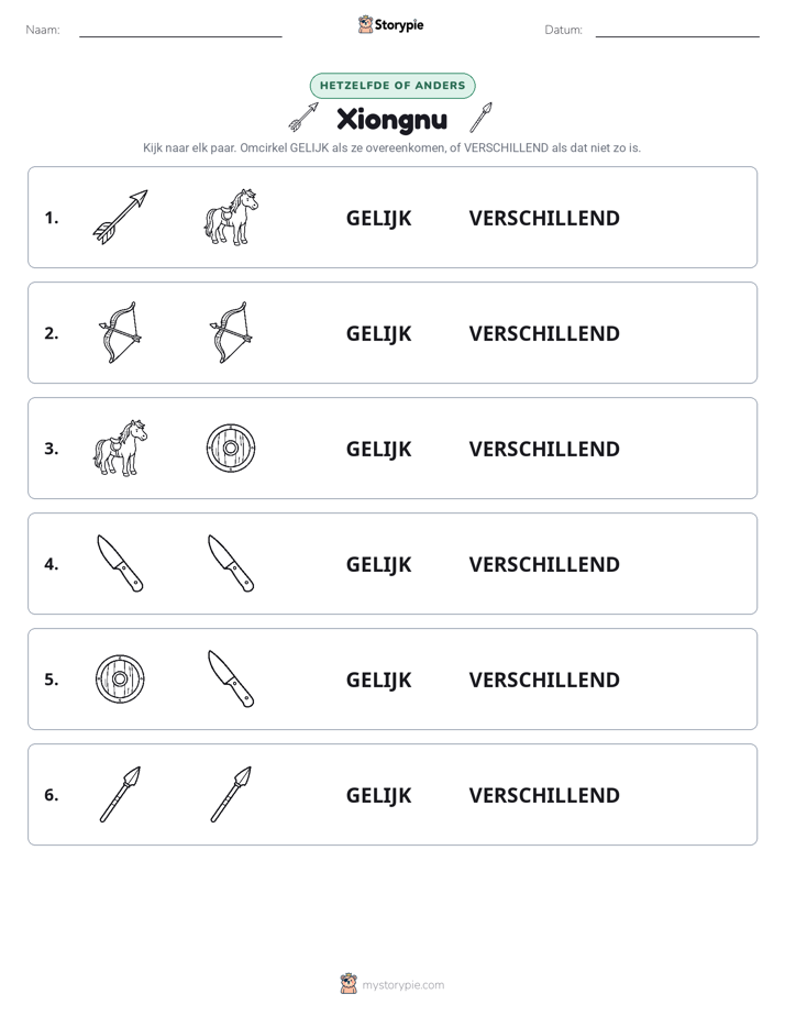 Zelfde of Verschillend