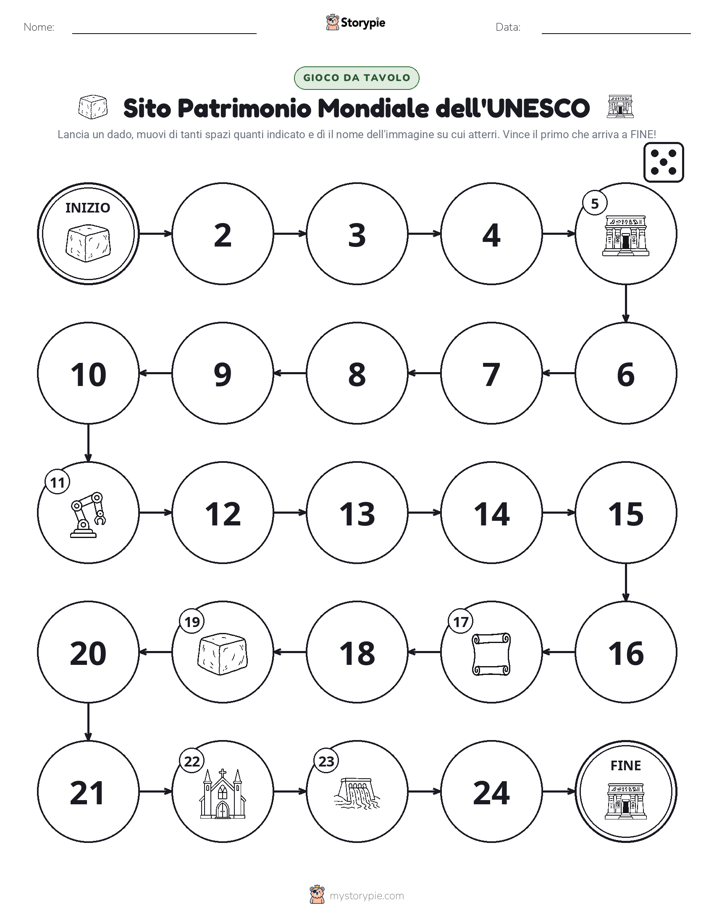 Gioco di Ruolo & Movimento