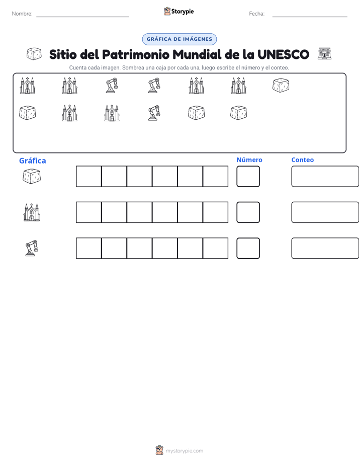 Contar y Graficar