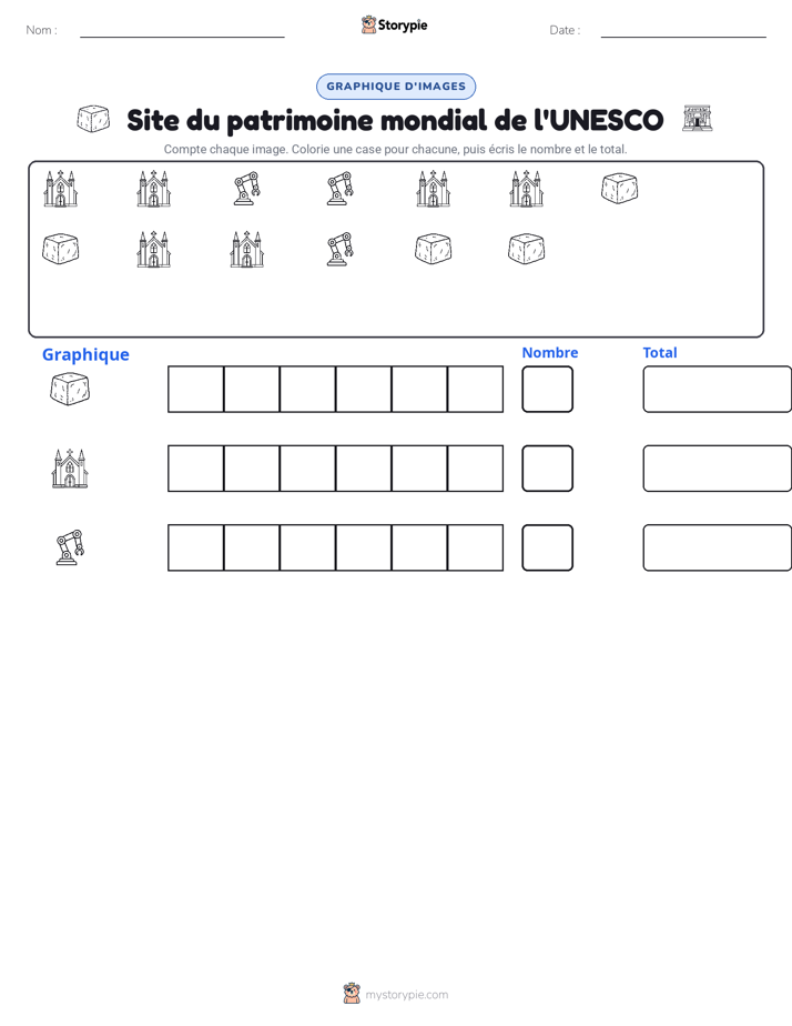 Compter & Graphier