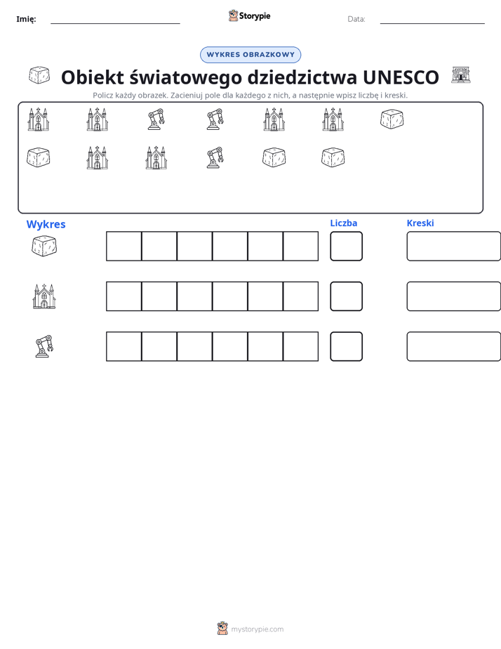 Liczenie i Wykres