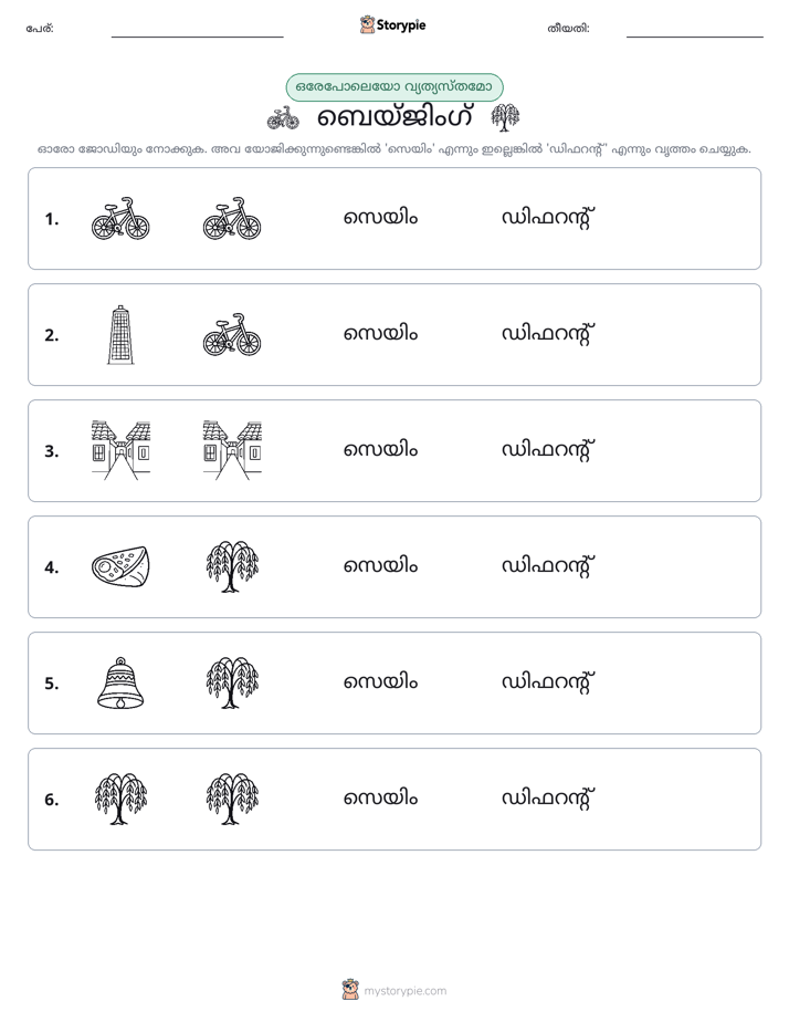 ഒന്നോ വ്യത്യാസമോ