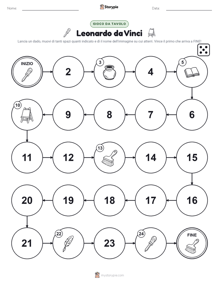 Gioco di Ruolo & Movimento