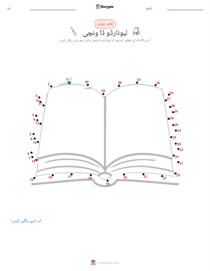 نقطے سے نقطے تک