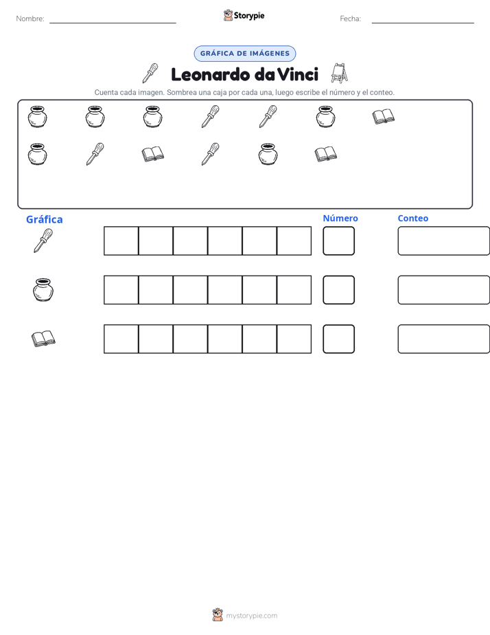 Contar y Graficar