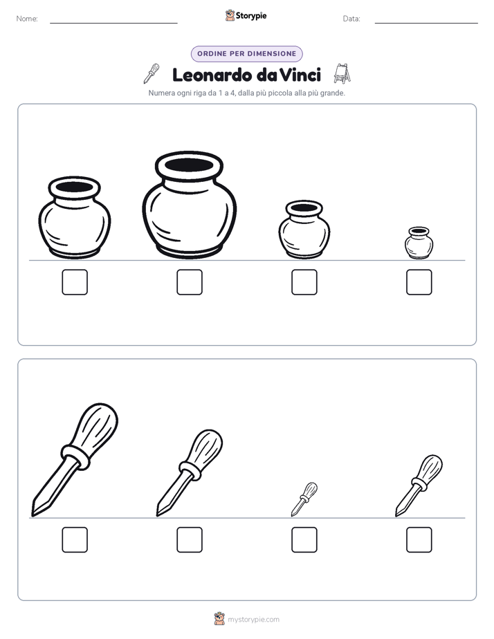 Ordine di Dimensione