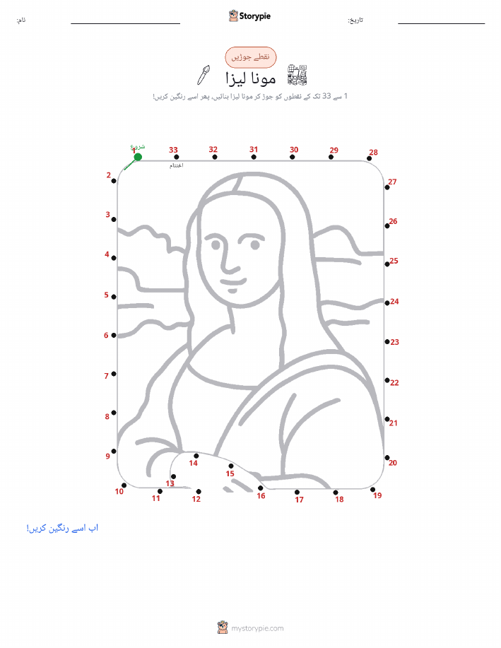 نقطے سے نقطے تک