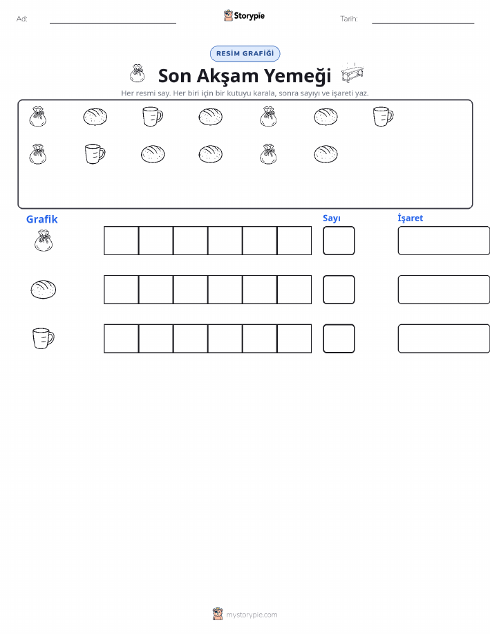 Say & Grafik