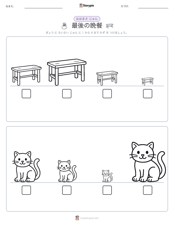 サイズ順