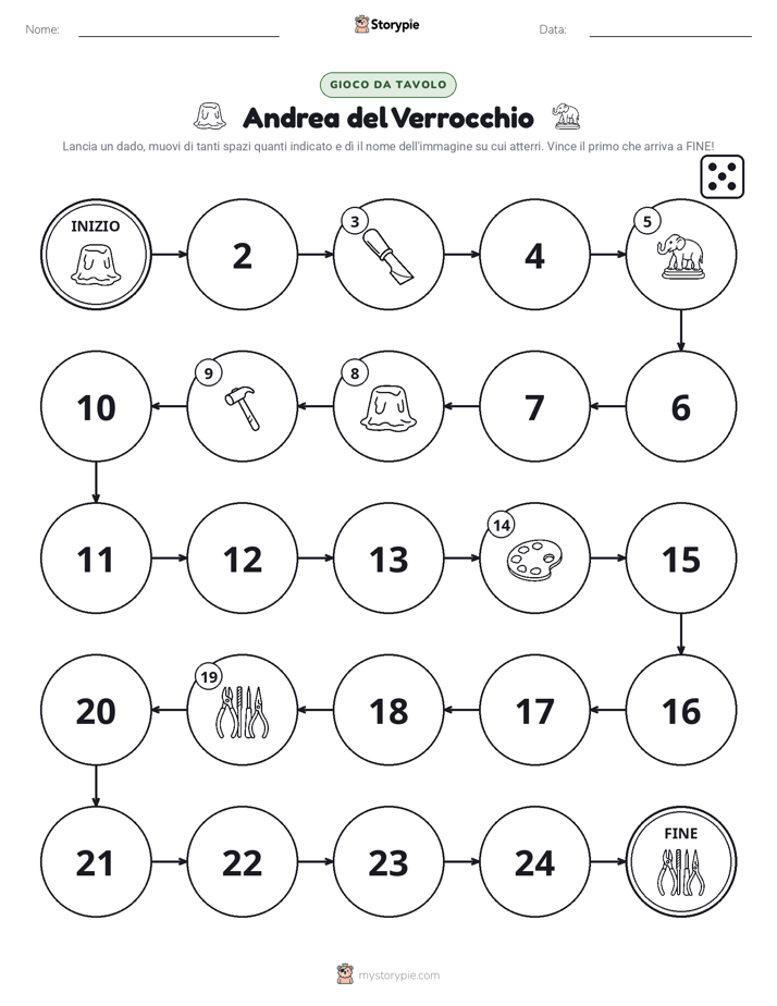 Gioco di Ruolo & Movimento