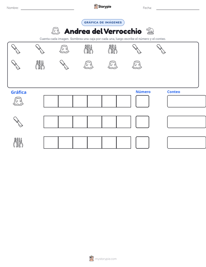 Contar y Graficar