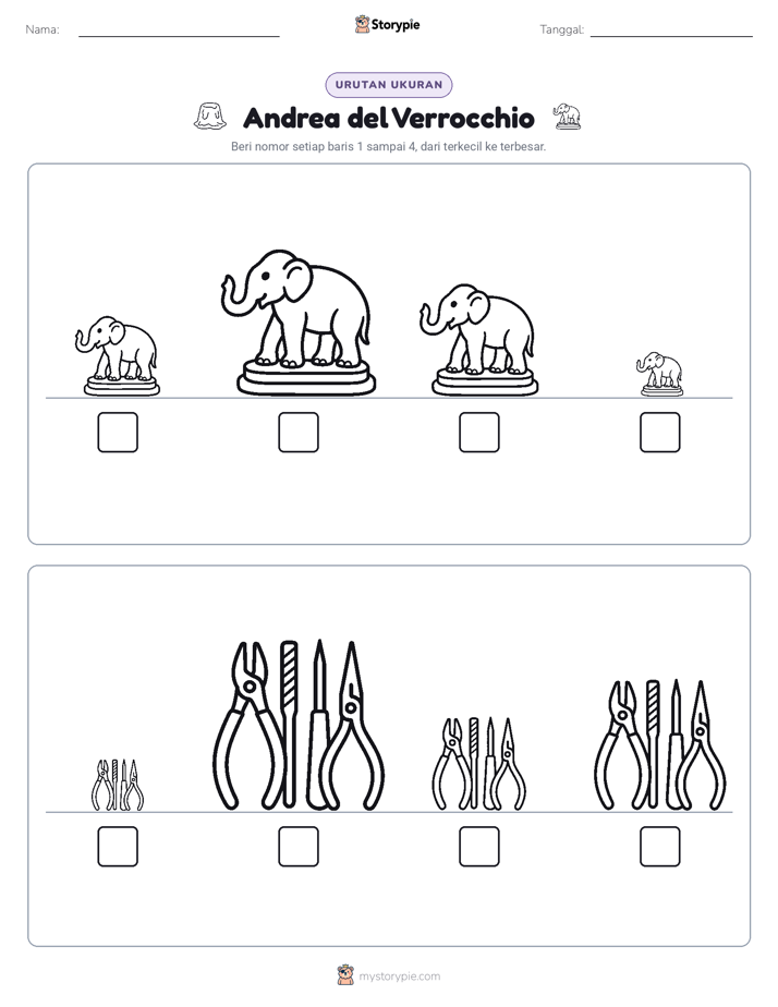 Urutan Ukuran