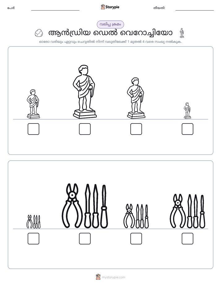 വലുപ്പം ക്രമം