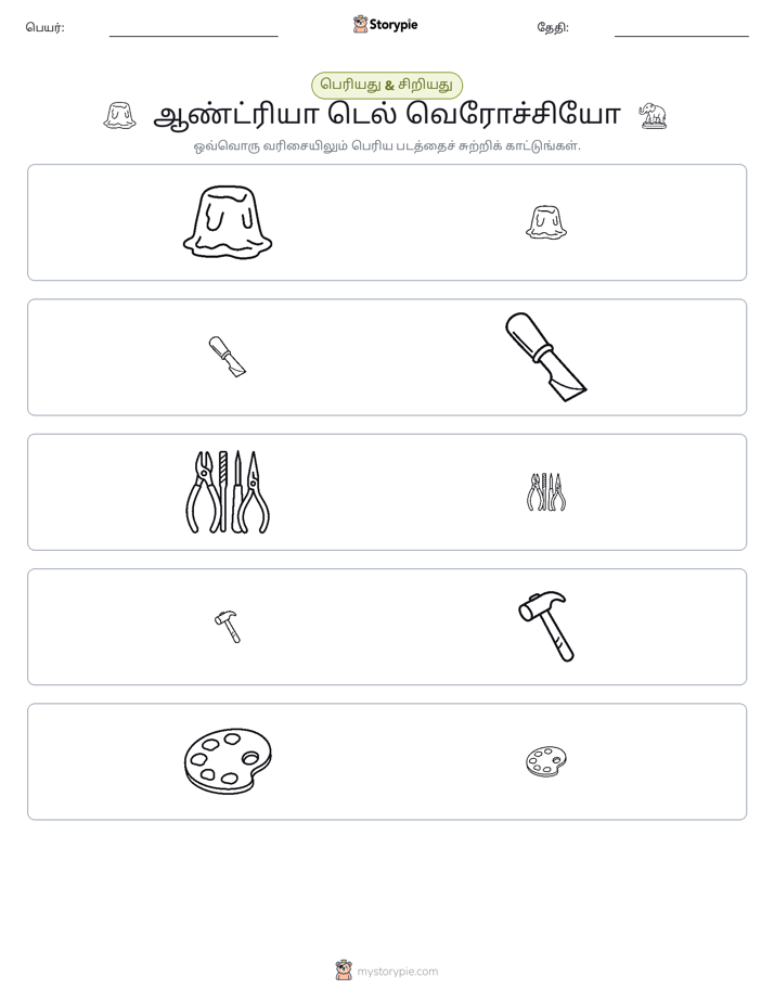 வகைப்படுத்தல்