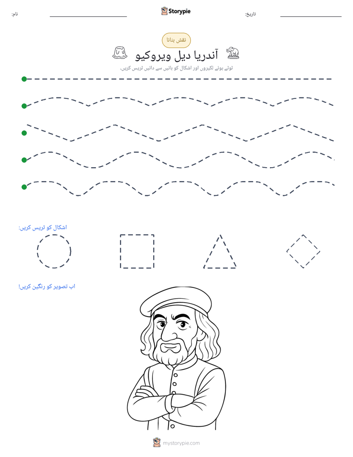 نقشہ بنانا